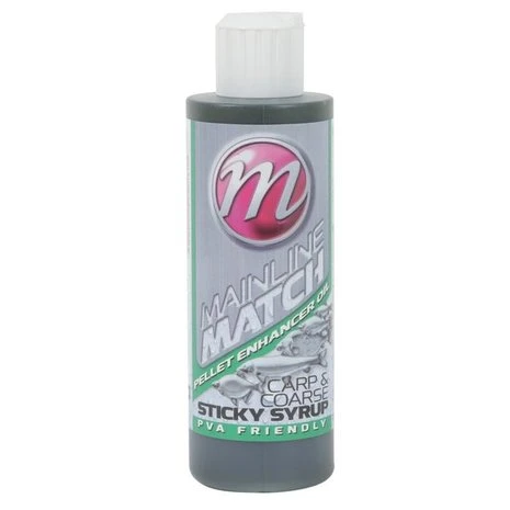 Syrop Match Syrup 250ml - Mainline 4 Syrop Match Syrup 250ml - Mainline - Afbeelding 4