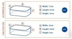 Colmic - Opbergsysteem Combo Scorpion 450 + Falcon 350 - Colmic -SENSAS Verkoop 1266242031